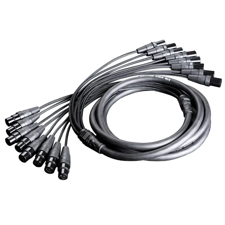 Többmagos kígyókábel